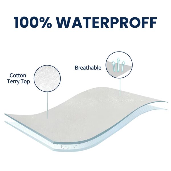 INFINI HOMES Premium 100% Waterproof Mattress Protector for Home & Hotel