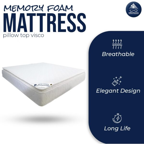 INFINI HOMES Premium Cool Gel Memory Foam Mattress