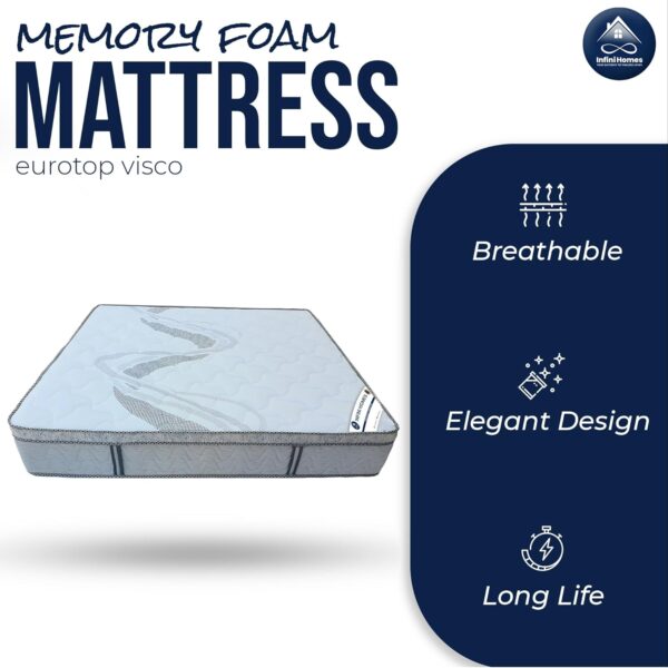 INFINI HOMES Premium Cool Gel Memory Foam Mattress