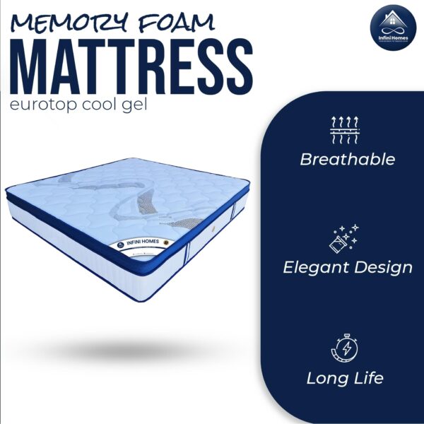 INFINI HOMES Premium Cool Gel Memory Foam Mattress