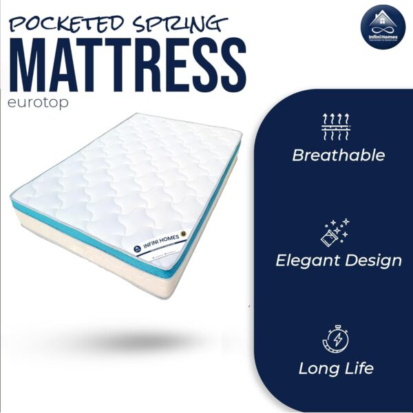 INFINI HOMES Premium High Density Foam Pocket Spring Mattress